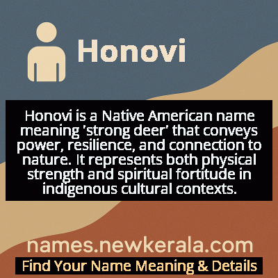 Honovi Name Meaning and Origin