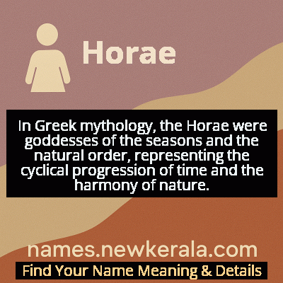 Horae Name Meaning and Origin