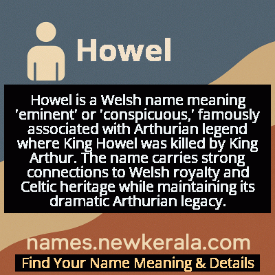 Howel Name Meaning and Origin
