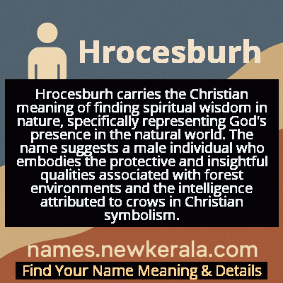 Hrocesburh Name Meaning and Origin