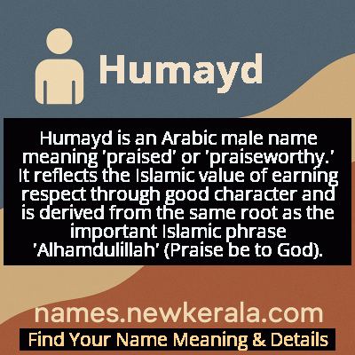 Humayd Name Meaning and Origin