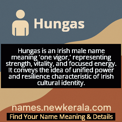 Hungas Name Meaning and Origin