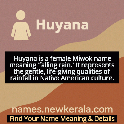 Huyana Name Meaning and Origin