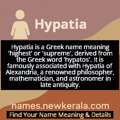 Hypatia Name Meaning and Origin