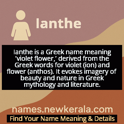 Ianthe Name Meaning and Origin
