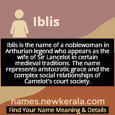 Iblis Name Meaning and Origin