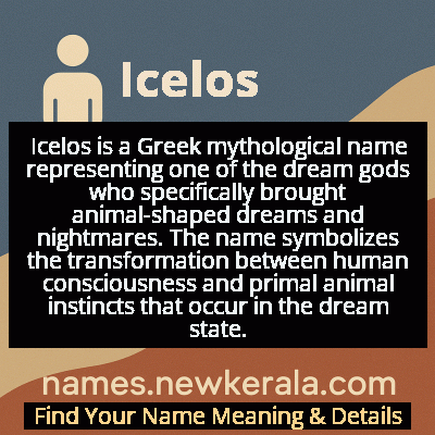 Icelos Name Meaning and Origin