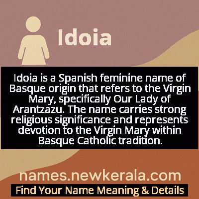 Idoia Name Meaning and Origin