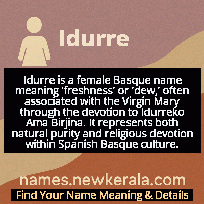 Idurre Name Meaning and Origin