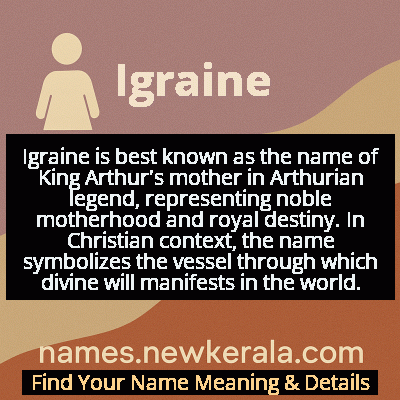 Igraine Name Meaning and Origin