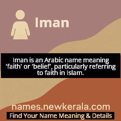 Iman Name Meaning and Origin