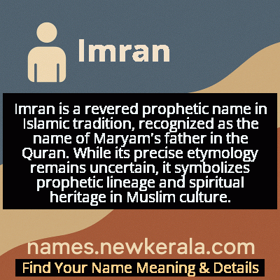 Imran Name Meaning and Origin