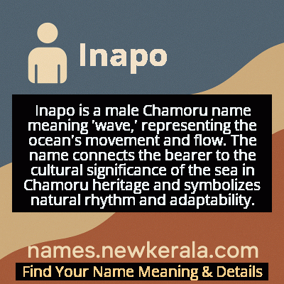Inapo Name Meaning and Origin