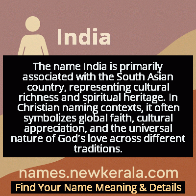 India Name Meaning and Origin