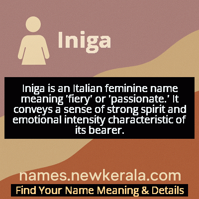Iniga Name Meaning and Origin