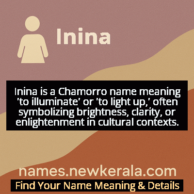 Inina Name Meaning and Origin