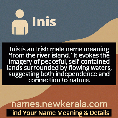 Inis Name Meaning and Origin