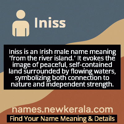 Iniss Name Meaning and Origin