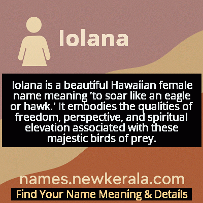Iolana Name Meaning and Origin
