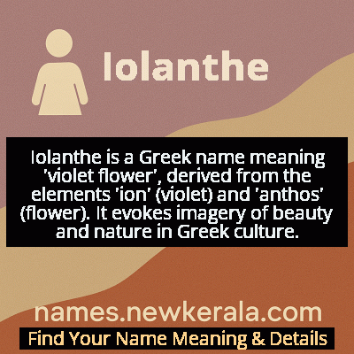 Iolanthe Name Meaning and Origin