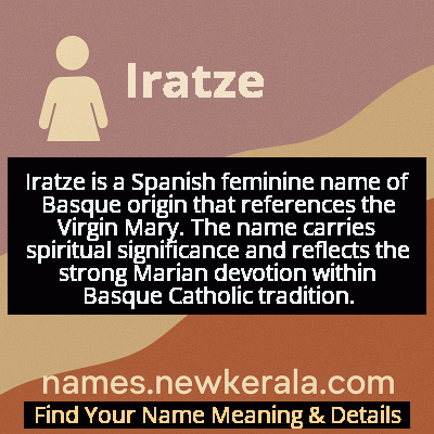 Iratze Name Meaning and Origin