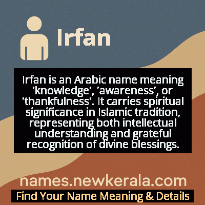 Irfan Name Meaning and Origin