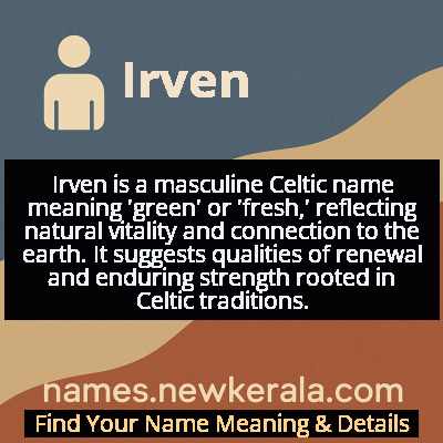 Irven Name Meaning and Origin