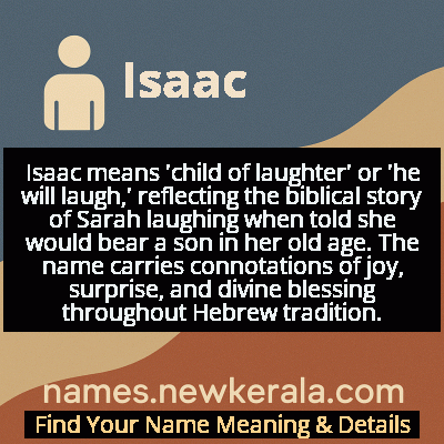 Isaac Name Meaning and Origin