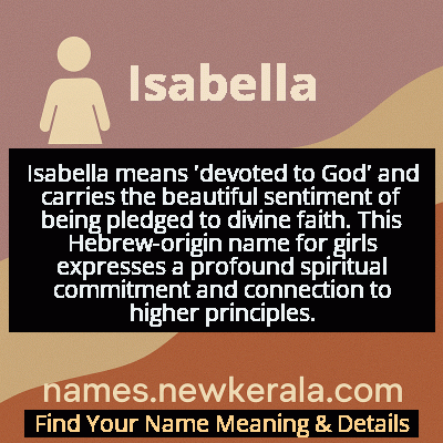 Isabella Name Meaning and Origin