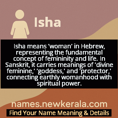Isha Name Meaning and Origin