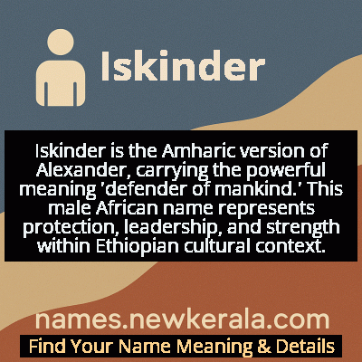 Iskinder Name Meaning and Origin