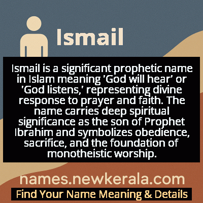 Ismail Name Meaning and Origin