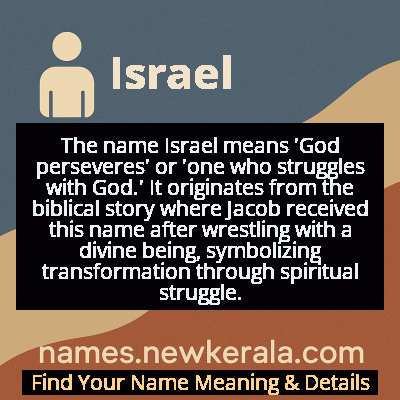 Israel Name Meaning and Origin