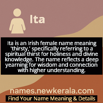 Ita Name Meaning and Origin