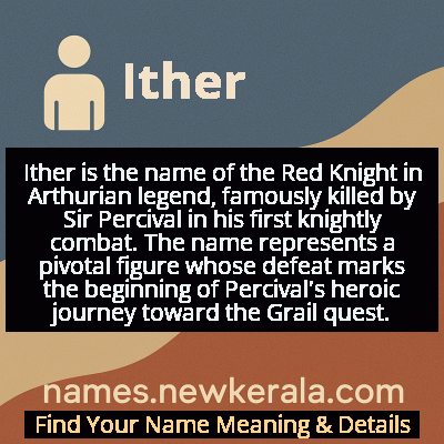 Ither Name Meaning and Origin