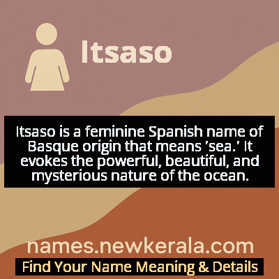Itsaso Name Meaning and Origin