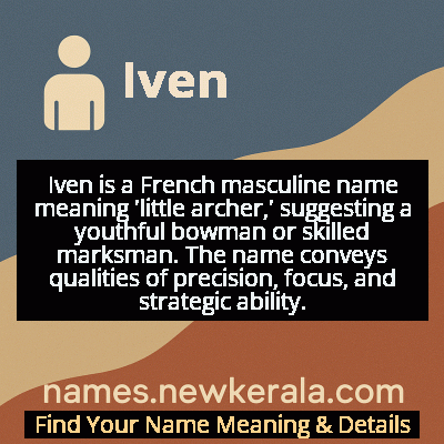 Iven Name Meaning and Origin