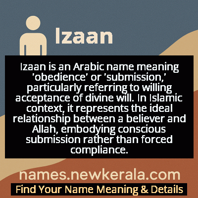 Izaan Name Meaning and Origin