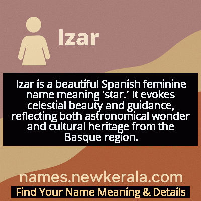 Izar Name Meaning and Origin
