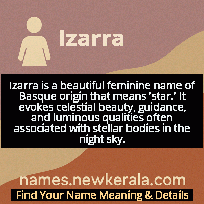 Izarra Name Meaning and Origin
