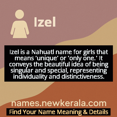Izel Name Meaning and Origin