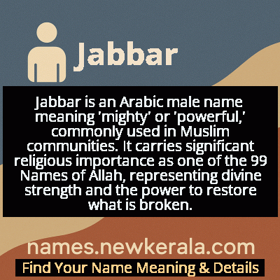 Jabbar Name Meaning and Origin