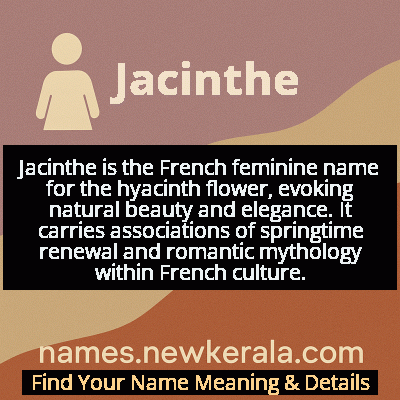 Jacinthe Name Meaning and Origin