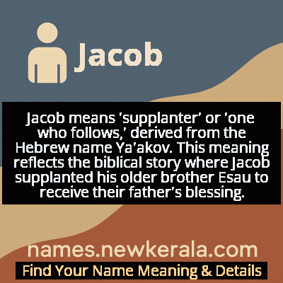 Jacob Name Meaning and Origin