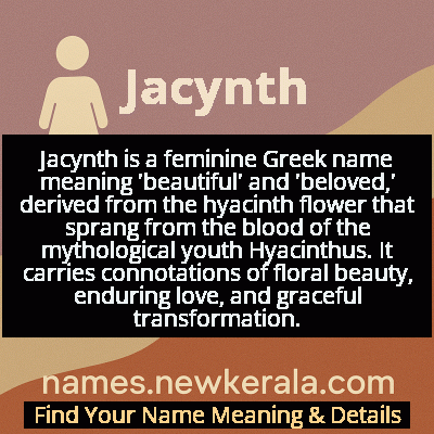 Jacynth Name Meaning and Origin