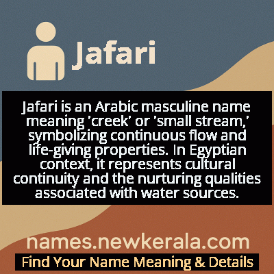 Jafari Name Meaning and Origin