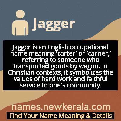 Jagger Name Meaning and Origin