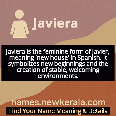 Javiera Name Meaning and Origin