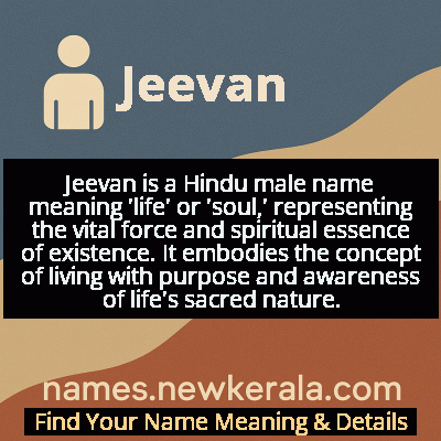 Jeevan Name Meaning and Origin