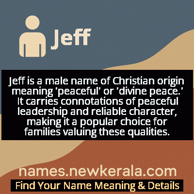 Jeff Name Meaning and Origin